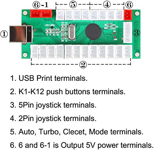 EG STARTS 2 Player Arcade Games DIY Kit Parts 2 Ellipse Oval Joystick Handles + 20 LED lit Arcade Buttons (Mixed Color Kit)