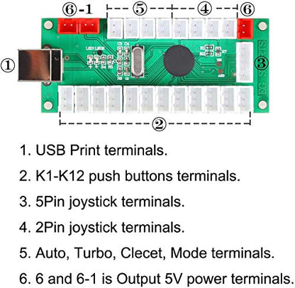 EG STARTS 2 Player Arcade Game DIY Kits Part 2 Ellipse Oval Bat Joystick Handles + 20 LED lit Arcade Buttons Green & Blue Kits