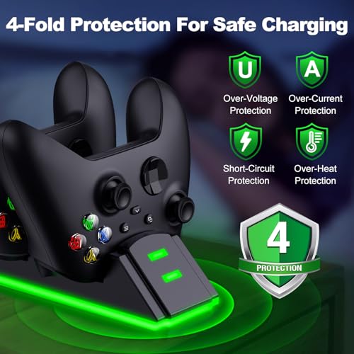 Individual Xbox Rechargeable Battery-2x3600mWh Batteries with Xbox Controller Charger, Xbox Controller Battery Pack for Xbox Series X/S, Xbox Battery Pack Xbox Charging Station for Xbox One/S/X/Elite