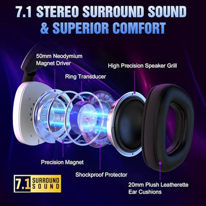 BENGOO 60H Wireless Gaming Headset with RGB Lights for PS5 PS4 PC | 7.1 Surround Sound, Noise Cancelling Mic, Bluetooth 5.4, Memory Foam Ear Cushions, Compatible with Switch Mac - color: White