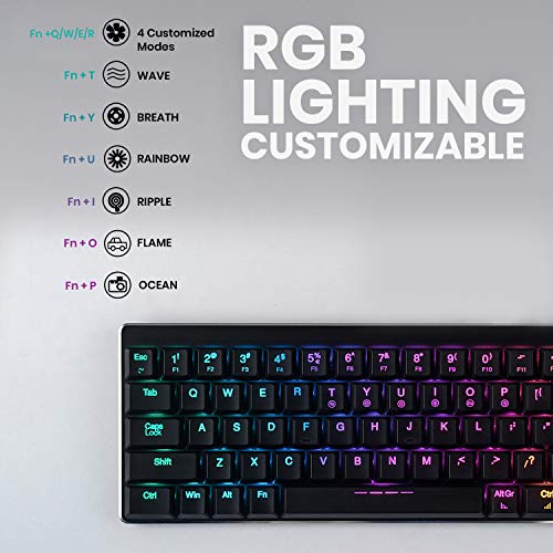 Perixx Micro USB PERIBOARD-428 Mini Mechanical Keyboard with Kailh Low Profile Brown Switch, RGB Backlighting, Black, US English Layout