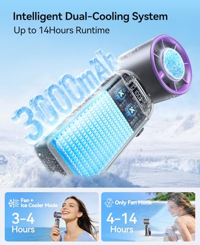 KIMMOO Handheld Portable Turbo Fan with Ice Cooler, Powerful 21000 RPM, Speed (1-199), Up to 14Hrs Cooling, Rechargeable Personal Fan, Small Pocket Hand Fans for Travel/Outdoor/Home/Office (Grey) - color: Grey