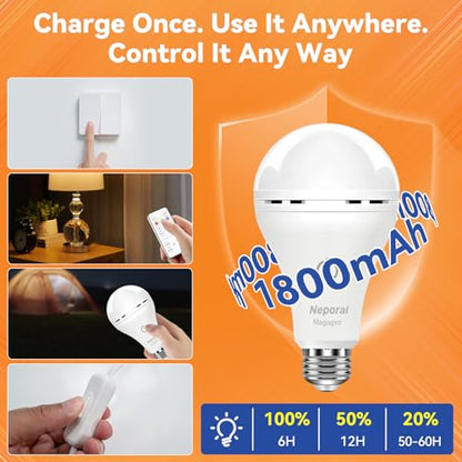 MagixPro Remote Rechargeable Light Bulbs, USB & Socket Charging, 1800mAh Battery, Dimmable LED Bulb for Hardwired & Non-wired Lamps Sconces, Touch + Remote Control, Wall Switch Compatible, 2 Pack - color: White