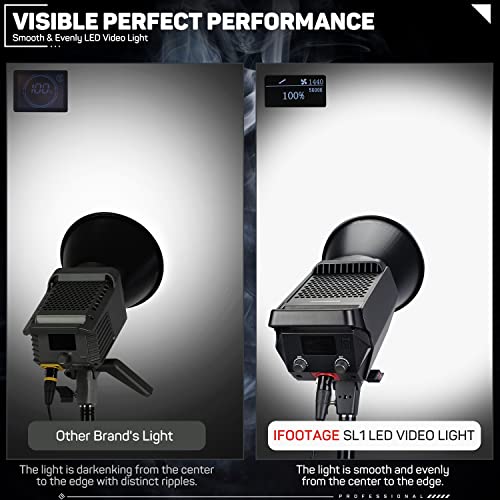 IFOOTAGE Video Light Kit 130W, Including SL1 130DNA Daylight Continuous Video Light, Round Base Light Stand 79"