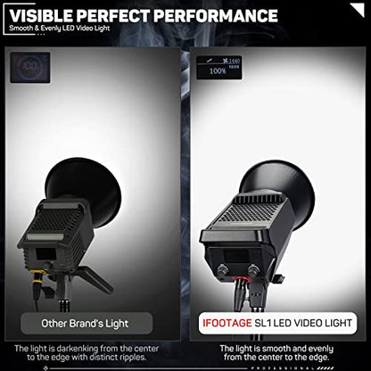 IFOOTAGE Video Light Kit 130W, Including SL1 130DNA Daylight Continuous Video Light, Round Base Light Stand 79"