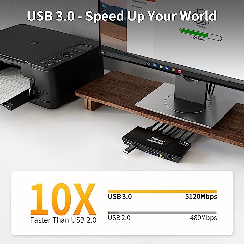 TESmart USB 3.0 HDMI KVM Switch 1 Monitor 2 Computers 4K@60Hz, L/R Audio & Microphone, 2 Port EDID Emulators, Hotkey Switching, Button Switching with Remote Switch and All Input Cables - size: USB 3.0 for 2 computers 1 monitor