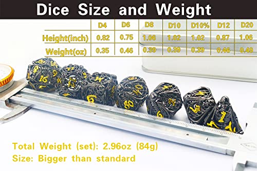 Metal DND Dice Set Skull Dungeons and Dragon Dice Set Hollow Polyhedral Magic 7 PCS Dice Set with Gift Metal Box for Dungeons and Dragons Table Games Play Cards MTG(Skull_Black Plus Gold) - color: Skull_red and White