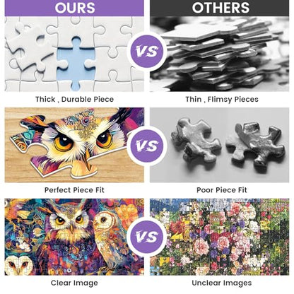 300 Pieces Owl Puzzle for Adults, Bird Puzzle 300 Pieces Recycled Cardboard Jigsaw Puzzles for Adults, Family Challenging Game Home Decor Gift Toy for Teens Kids Seniors 20.5×15 in - style: Owls