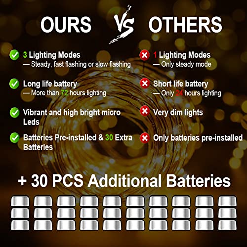 MUMUXI 20 Pack 7.2ft Fairy Lights Battery Operated String Lights, Mini LED Battery Powered Twinkle LEDs, Waterproof Copper Wire Firefly Lights for Mason Jars, Warm White - color: Warm White, size: 7.2 Ft-20 Pack-20 LED