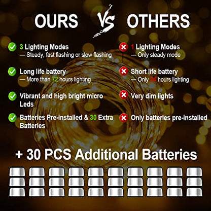 MUMUXI 20 Pack 7.2ft Fairy Lights Battery Operated String Lights, Mini LED Battery Powered Twinkle LEDs, Waterproof Copper Wire Firefly Lights for Mason Jars, Warm White - color: Warm White, size: 7.2 Ft-20 Pack-20 LED