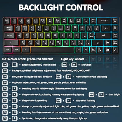 Guiheng Wired 60% Gaming Keyboard and Mouse Combo, Ultra-Compact 61 Keys RGB Backlit Mini Keyboard, Lightweight 3200 DPI Optical, Wired Gaming Set for Windows,PC, MAC PS5 Xbox Gamer(Black) - color: black combo