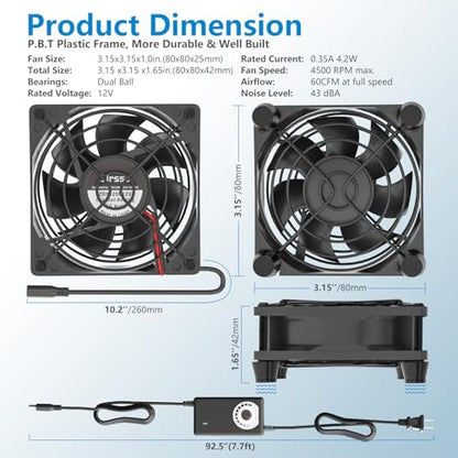 Computer Fan with AC Plug Zirsso 80mm 110V 120V 220V 240V Fan with Speed Controller for Receiver DVR PlayStation Xbox Computer Cabinet Cooling