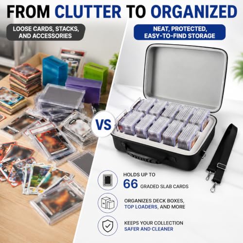 Graded Card Storage Box Compatible with 66+ BGS PSA FGS Graded Sports Trading Cards, Slab Card Case Holder Organizer for Baseball/PM/MTG with 34 Custom Impact Absorbing Foam Slots (Bag Only)