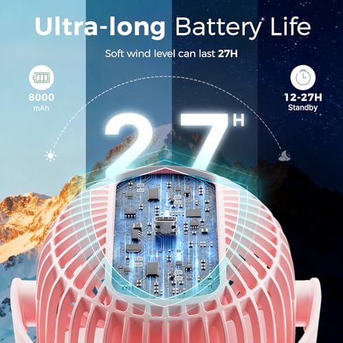 Momcozy 8000mAh Portable Stroller Fan, 27H Ultra-long Battery Life Detachable 4 Speed 360°Rotate LED Night Light with 2 Modes, USB Rechargeable Handheld Cooling Fan for Travel/Car Seat/Bedroom - color: Pink