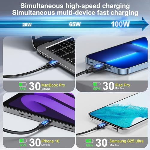 320W USB C Fast Charger Block, Multi-port USB Charging Station, GaN Ⅲ Double 100W PD PPS Port Fast Charging Station for Multiple Devices,Laptop Wall Charger Compatible with MacBook, iPhone 17,iPad etc - size: 320W