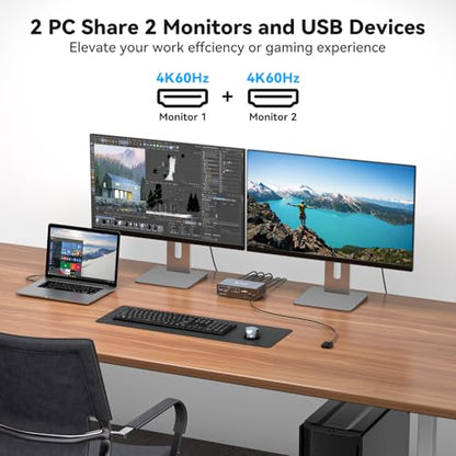 USB C KVM Switch 2 Monitors 2 Computers HDMI 4K60Hz EDID KVM Docking Station for 1 Laptop 1 Desktop Share Dual Monitor 13 in 1 Dock - color: Grey