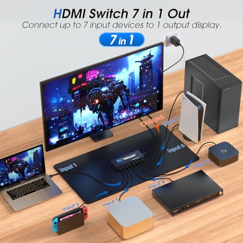 HDMI Switch 7 in 1 Out, 4K60Hz HDMI Switcher with Remote, H-DMI Selector Box Support UltraHD Dolby HDR10 2.0 HDCP 2.2 3D, HD-MI Splitter Compatible with Xbox PS5/4/3 Blu-Ray Player Fire Stick