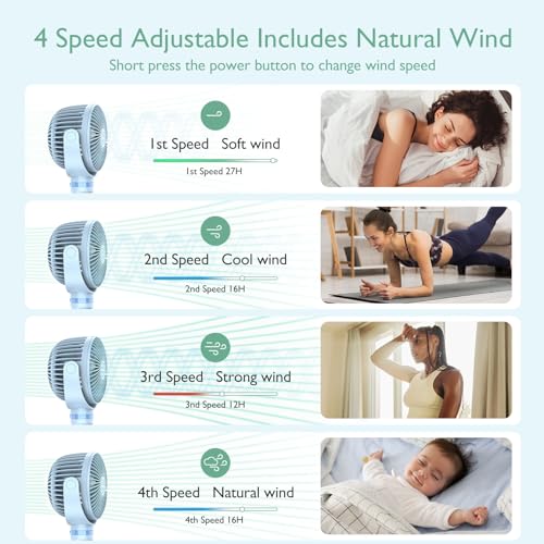 Momcozy 8000mAh Portable Stroller Fan, 27H Ultra-long Battery Life Detachable 4 Speed 360°Rotate LED Night Light with 2 Modes, USB Rechargeable Handheld Cooling Fan for Travel/Car Seat/Bedroom - color: Blue