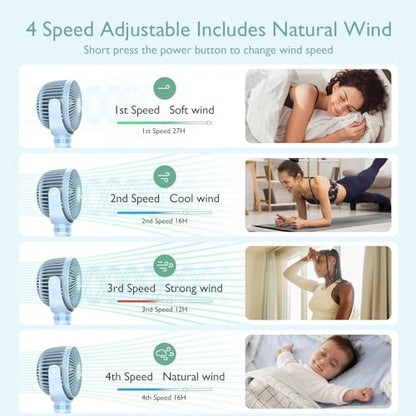 Momcozy 8000mAh Portable Stroller Fan, 27H Ultra-long Battery Life Detachable 4 Speed 360°Rotate LED Night Light with 2 Modes, USB Rechargeable Handheld Cooling Fan for Travel/Car Seat/Bedroom - color: Blue