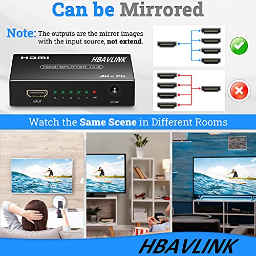 HDMI Splitter 1 in 4 Out 4K 4 Port HDMI Splitter Powered Video Splitter 4 Outputs w/HDMI Cord+ AC Adapter Duplicate/Mirror Screens for Fire Stick/Roku/DirecTV/Cable Box/Security Cameras - size: Splitter 1x4 4K@30Hz