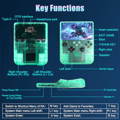 R60 Max Handheld Game Console, 128GB Retro Gaming Console with 40,000+ Games, 6-Inch IPS Screen, Linux System, RGB Joysticks, 6000mAh Rechargeable Portable Gaming System (Transparent Green) - color: Transparent Green