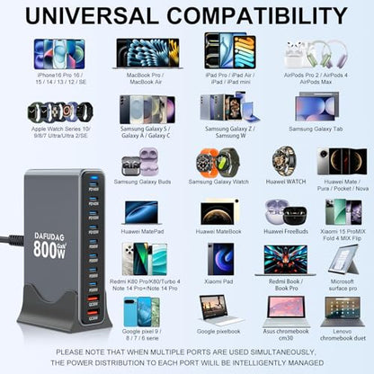 800W USB C Charger, 140W GaN Charger, 10-Port 100W/65W Fast Charging Station Compatible with MacBook Pro 16, HP, ASUS Laptops, iPad, iPhone 16 Pro Max/15, Samsung Galaxy S24/S23, Steam Deck and More