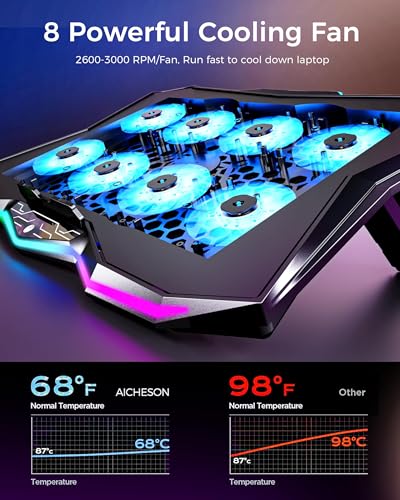 AICHESON Gaming Laptop Cooling Pad with 8 Fans, RGB Computer Stand for 15.6-17.3 Inch Notebook with 7 Height Slots, 2 USB Ports, AA3 - color: RGBLight