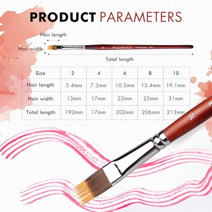 5pcs Dual-Layer Grainer Brush Set- Fuumuui Professional Synthetic Flat Comb Brushes for Unique Texture Painting Perfect for Artists Acrylic, Watercolor and Oil - color: Red