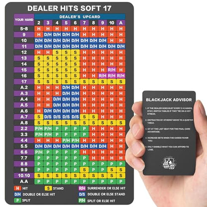 Blackjack Strategy Card -Stainless Steel Blackjack Basic Cards Allowed at Blackjack Table in The Casino 4+ Decks Hit Soft 17 with Leather Sleeve - style: Upgraded Version