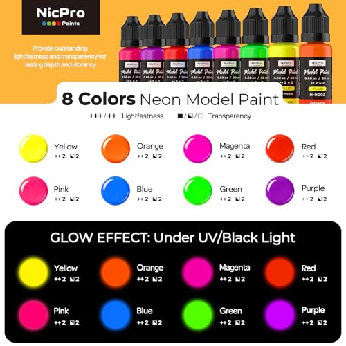 Nicpro 8 Colors Fluorescent Model Paint Set, 20ml Ready to Use Neon Modeling Acrylic Paints, Brush & Airbrush Compatible, Miniature Paint Set for Fantasy, Sci-Fi, Wargaming Figures Crafts with Thinner - style: Fluorescent & Neon