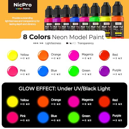 Nicpro 8 Colors Fluorescent Model Paint Set, 20ml Ready to Use Neon Modeling Acrylic Paints, Brush & Airbrush Compatible, Miniature Paint Set for Fantasy, Sci-Fi, Wargaming Figures Crafts with Thinner - style: Fluorescent & Neon