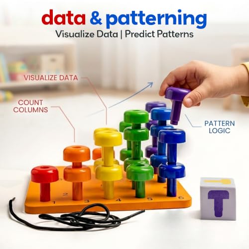 Peg Board Set - Montessori Toys for 2 Year Old - 33 Pc Peg Board for Kids - Occupational Therapy Toys with Pegs, Dice, Lacing String & Storage Bag - Montessori Toys for 2+ Year Old | Occupational Therapy Toys with Pegs, Dice, Lacing String & Storage Bag -