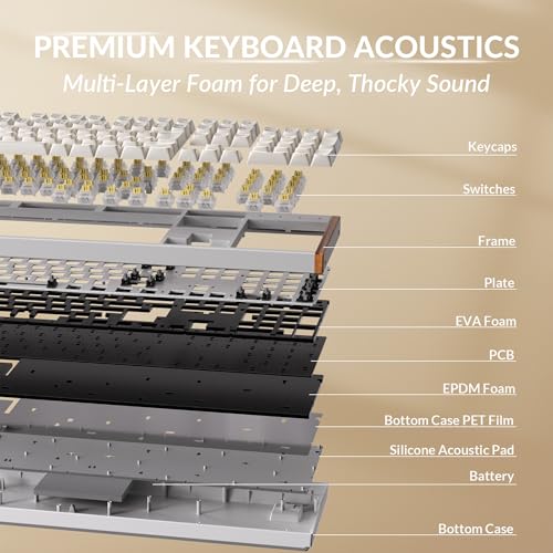 Keychron K10 HE Hall Effect Keyboard, Ultra-Fast Lime Banana Magnetic Switch, Full-Size Tri-Mode Wireless Keyboard with Rapid Trigger, Adjustable Actuation, RGB, Aluminum + Wood Frame - White - color: Lime Banana Switch - White