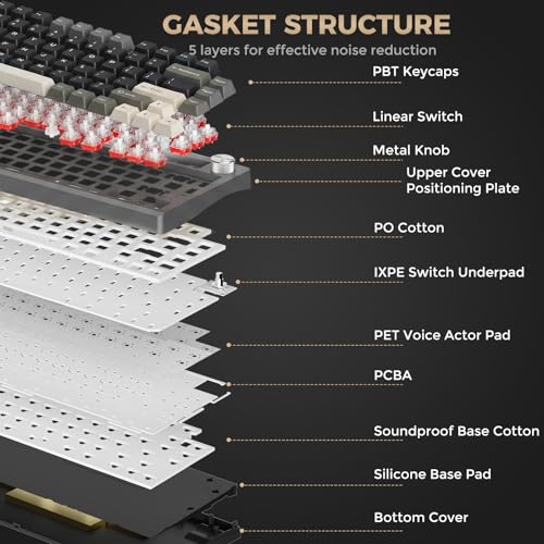 DAREU FLEX75 Gasket Wireless Mechanical Keyboard with Knob | Tri-mode,Hot Swap,75% Custom Gaming Keyboard with PBT Keycaps,RGB Backlit for Mac/Win - color: Black&Grey