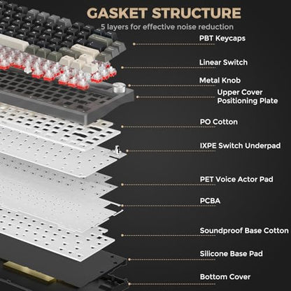 DAREU FLEX75 Gasket Wireless Mechanical Keyboard with Knob | Tri-mode,Hot Swap,75% Custom Gaming Keyboard with PBT Keycaps,RGB Backlit for Mac/Win - color: Black&Grey