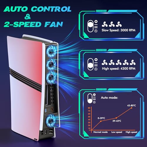 Ps5 Pro 4 Cooling Fans,Ps5 Pro Accessories Fans with USB 3.0,Efficient Quiet Cooler Fan with Adjustable Speed,Cooling Fan for PlayStation5 Pro Temperature-Controlled - color: Black