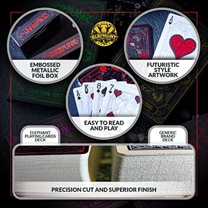Cyberpunk Red Playing Cards, Cardistry Decks, White Deck of Playing Cards for Kids & Adults, Cool Playing Cards with Card Game e-Book, Unique Playing Cards for Poker, Cyberpunk Cards - color: Red