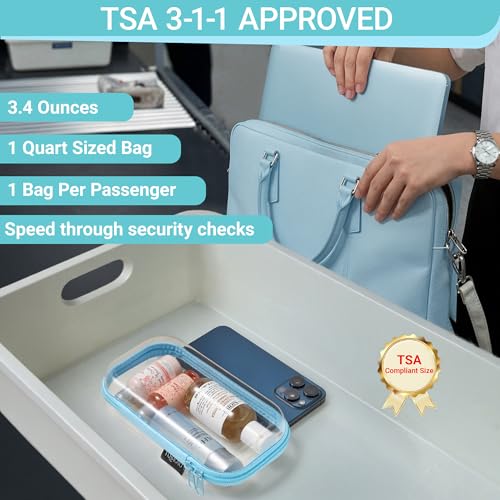 YQBRAO 4-Pack Clear Hard Shell Zipper Case, 1.2mm Ultra-Thick Diaper Bag Organizer Pouches, Rigid Self-Standing Travel Makeup Bags with YKK Zippers, TSA Approved, Blue - color: Blue, size: 4 Pack(S)