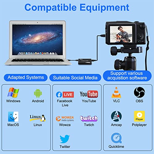Wiistar USB Audio Video Capture Card 1080P60 HDMI to USB3.0 Video Capture | Support YUY2 with Microphone 4K30Hz HDMI Loopout for Game Recording Live Streaming PS4 Compatible with Windows Mac OS System