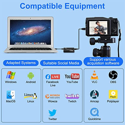 Wiistar USB Audio Video Capture Card 1080P60 HDMI to USB3.0 Video Capture | Support YUY2 with Microphone 4K30Hz HDMI Loopout for Game Recording Live Streaming PS4 Compatible with Windows Mac OS System