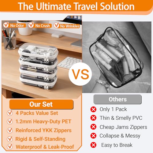 YQBRAO 4-Pack Clear Hard Shell Zipper Case, 1.2mm Ultra-Thick Diaper Bag Organizer Pouches, Rigid Self-Standing Travel Makeup Bags with YKK Zippers, TSA Approved, White - color: White, size: 4 Pack(S)