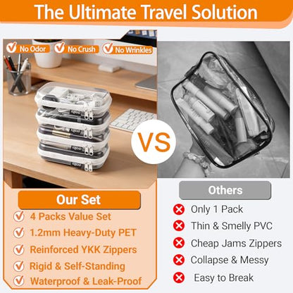 YQBRAO 4-Pack Clear Hard Shell Zipper Case, 1.2mm Ultra-Thick Diaper Bag Organizer Pouches, Rigid Self-Standing Travel Makeup Bags with YKK Zippers, TSA Approved, White - color: White, size: 4 Pack(S)