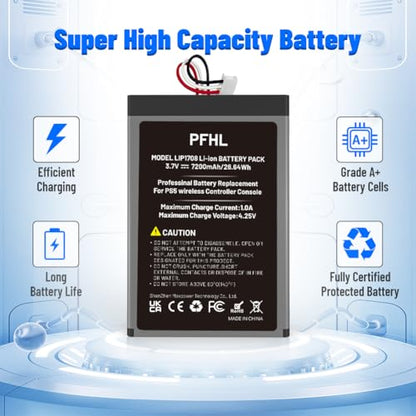 2 Pack 7200mAh LIP1708, PS5 Battery, (2026 New Upgrade) New 0 Cycle High Capacity Battery for Sony PlayStation 5 Controller CFI-ZCT1W with Repair Tool Kits
