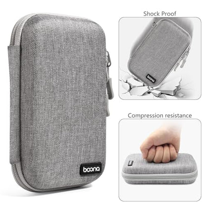 Diabetes Travel Case EVA Hard Shell Diabetic Supplies Bag Organizer for Blood Sugar Testing Kit, Glucose Monitor Kit with Meter, Glucose Test Strips, Lancets, Lancing Device, Alcohol Wipe (Gray) - color: Gray