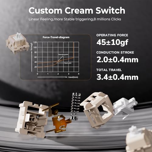 RK ROYAL KLUDGE R75 Wireless Mechanical Keyboard, 75% Percent Custom Gaming Keyboard Gasket Mount RGB Backlit with Knob & PBT Keycaps, BT5.1/2.4GHz/USB-C, Hot Swappable Cream Switch, White - color: white