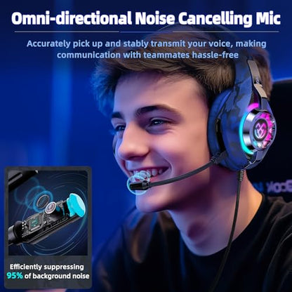 Tatybo Gaming Headset for PS5 PS4 Switch Xbox PC, Surround Sound Gaming Headphones with Noise Canceling Mic - color: Blue Camo