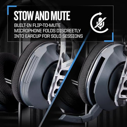 RIG 600 PRO HS Dual Wireless Multiplatform Gaming Headset | Wireless 2.4GHz / Bluetooth for PlayStation PS4, PS5, Nintendo Switch, PC, USB, Steam Deck, Android, iPhone - Arctic Camo