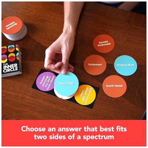 Spin Master Games The Inner Circle Find Common Ground Party Game | Adult Card Game of Finding Similairites Between Traits, 69 NSFW Cards for Happy Hours, Mature Content, 3-10 Players, Ages 18+ - style: The Inner Circle