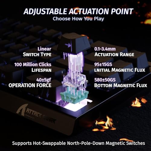 ATTACK SHARK X68HE RT Mechanical Gaming Keyboard 60% Wired TKL-BlackContour | Adjustable Actuation,Hall Effect Magnetic Switch,8KHz Polling Rate,RGB Backlit,Top Mount,Side Printed Keycap for PC Mac Gamer - color: Black Contour, size: Keyboard