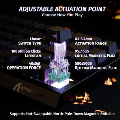 ATTACK SHARK X68HE RT Mechanical Gaming Keyboard 60% Wired TKL-BlackContour | Adjustable Actuation,Hall Effect Magnetic Switch,8KHz Polling Rate,RGB Backlit,Top Mount,Side Printed Keycap for PC Mac Gamer - color: Black Contour, size: Keyboard